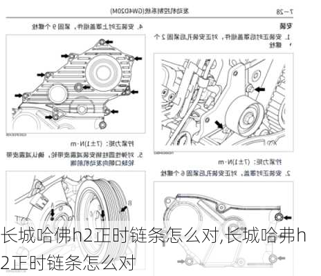 长城哈佛h2正时链条怎么对,长城哈弗h2正时链条怎么对