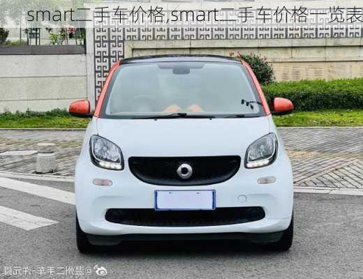 smart二手车价格,smart二手车价格一览表