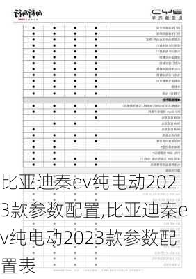 比亚迪秦ev纯电动2023款参数配置,比亚迪秦ev纯电动2023款参数配置表