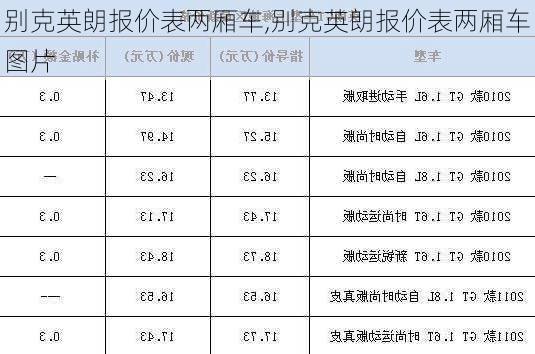 别克英朗报价表两厢车,别克英朗报价表两厢车图片