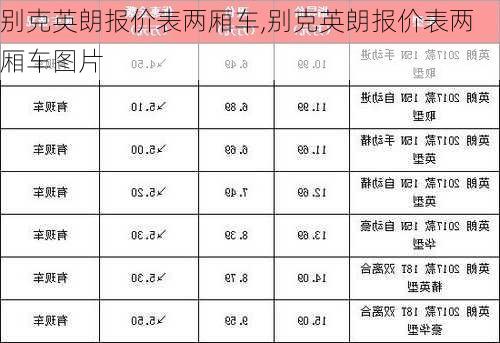 别克英朗报价表两厢车,别克英朗报价表两厢车图片