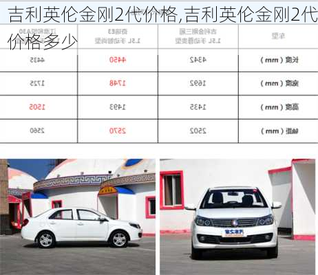 吉利英伦金刚2代价格,吉利英伦金刚2代价格多少