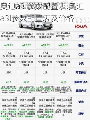 奥迪a3l参数配置表,奥迪a3l参数配置表及价格