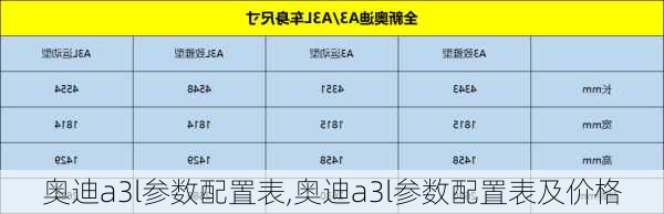 奥迪a3l参数配置表,奥迪a3l参数配置表及价格