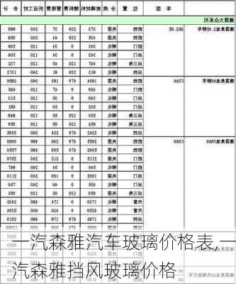 一汽森雅汽车玻璃价格表,一汽森雅挡风玻璃价格