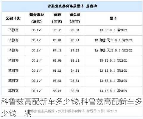 科鲁兹高配新车多少钱,科鲁兹高配新车多少钱一辆