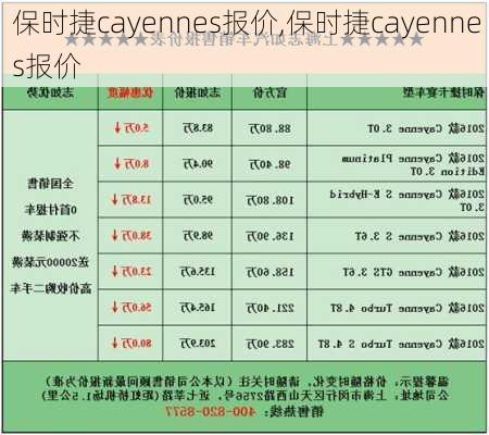 保时捷cayennes报价,保时捷cayenne s报价