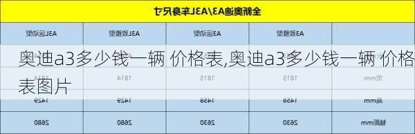 奥迪a3多少钱一辆 价格表,奥迪a3多少钱一辆 价格表图片