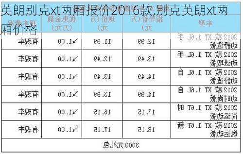 英朗别克xt两厢报价2016款,别克英朗xt两厢价格