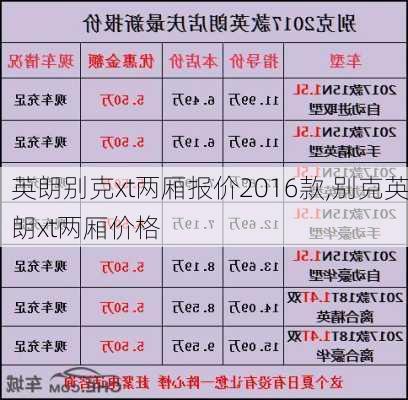 英朗别克xt两厢报价2016款,别克英朗xt两厢价格