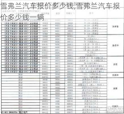 雪弗兰汽车报价多少钱,雪弗兰汽车报价多少钱一辆