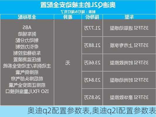 奥迪q2配置参数表,奥迪q2l配置参数表