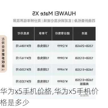 华为x5手机价格,华为x5手机价格是多少