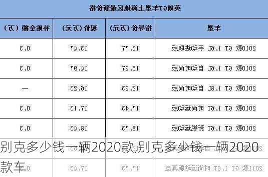 别克多少钱一辆2020款,别克多少钱一辆2020款车