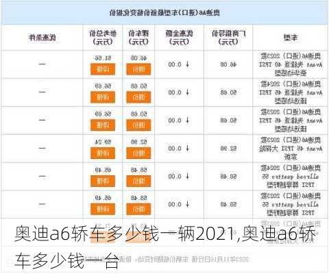 奥迪a6轿车多少钱一辆2021,奥迪a6轿车多少钱一台