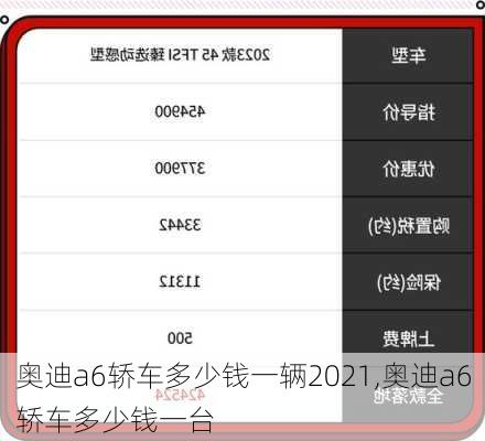 奥迪a6轿车多少钱一辆2021,奥迪a6轿车多少钱一台