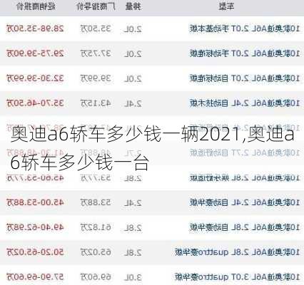 奥迪a6轿车多少钱一辆2021,奥迪a6轿车多少钱一台