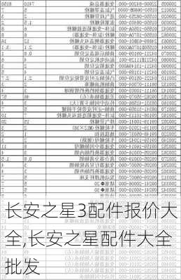 长安之星3配件报价大全,长安之星配件大全批发