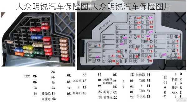 大众明锐汽车保险图,大众明锐汽车保险图片