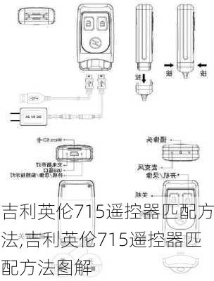 吉利英伦715遥控器匹配方法,吉利英伦715遥控器匹配方法图解