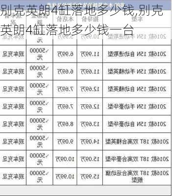 别克英朗4缸落地多少钱,别克英朗4缸落地多少钱一台