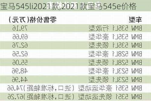 宝马545li2021款,2021款宝马545e价格