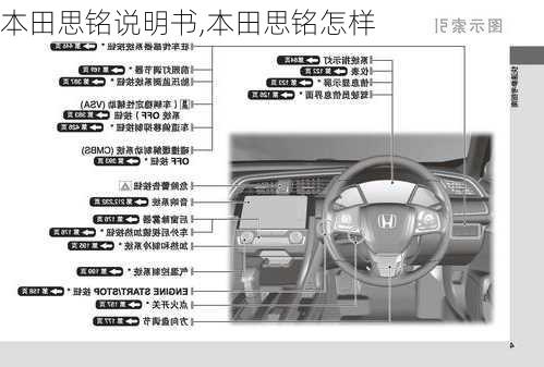 本田思铭说明书,本田思铭怎样