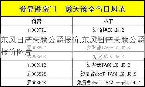 东风日产天籁公爵报价,东风日产天籁公爵报价图片