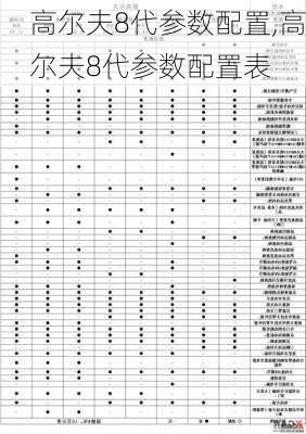 高尔夫8代参数配置,高尔夫8代参数配置表