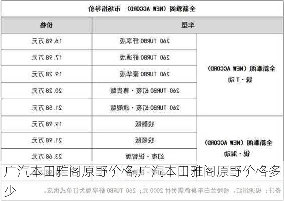 广汽本田雅阁原野价格,广汽本田雅阁原野价格多少