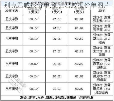 别克君威报价单,别克君威报价单图片