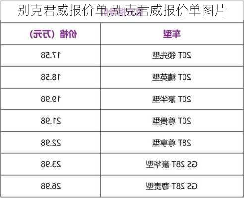 别克君威报价单,别克君威报价单图片