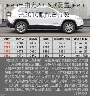 jeep自由光2016款配置,jeep自由光2016款配置参数