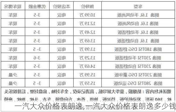 一汽大众价格表朗逸,一汽大众价格表朗逸多少钱