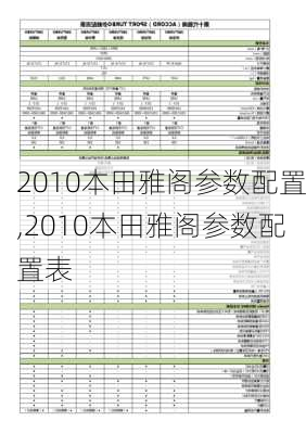 2010本田雅阁参数配置,2010本田雅阁参数配置表