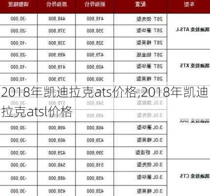 2018年凯迪拉克ats价格,2018年凯迪拉克atsl价格