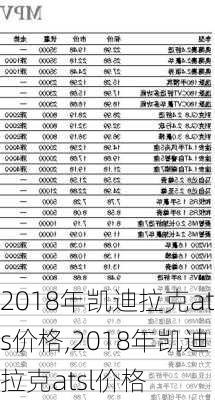 2018年凯迪拉克ats价格,2018年凯迪拉克atsl价格