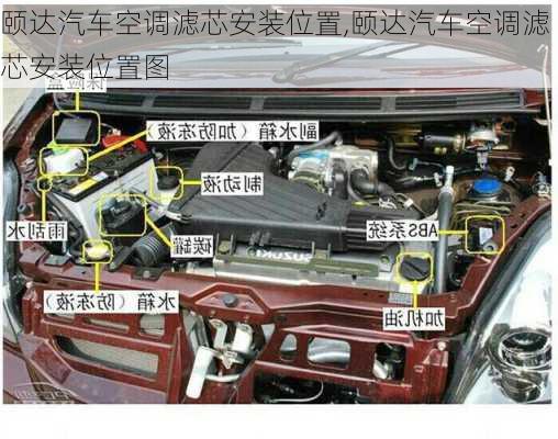 颐达汽车空调滤芯安装位置,颐达汽车空调滤芯安装位置图