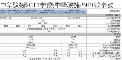 中华骏捷2011参数,中华骏捷2011款参数