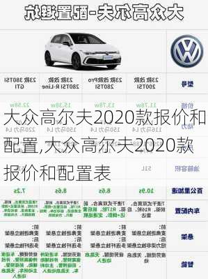 大众高尔夫2020款报价和配置,大众高尔夫2020款报价和配置表