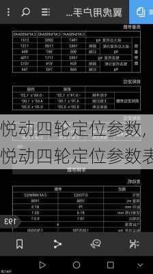 悦动四轮定位参数,悦动四轮定位参数表