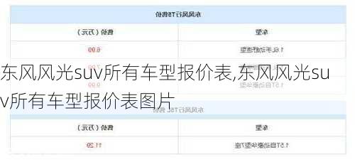东风风光suv所有车型报价表,东风风光suv所有车型报价表图片