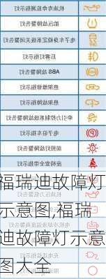 福瑞迪故障灯示意图,福瑞迪故障灯示意图大全