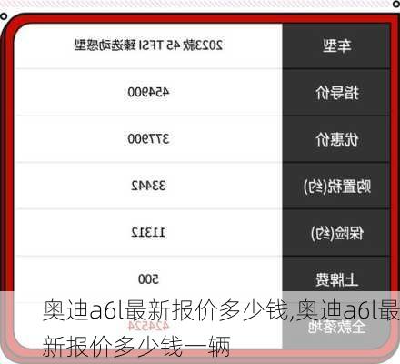 奥迪a6l最新报价多少钱,奥迪a6l最新报价多少钱一辆