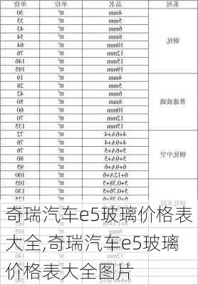 奇瑞汽车e5玻璃价格表大全,奇瑞汽车e5玻璃价格表大全图片