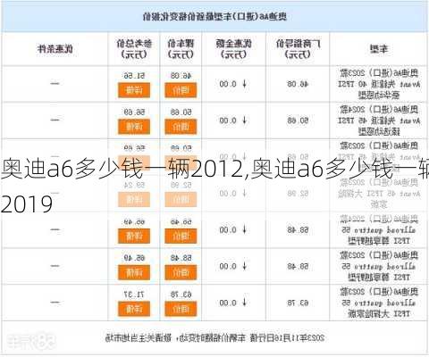 奥迪a6多少钱一辆2012,奥迪a6多少钱一辆2019