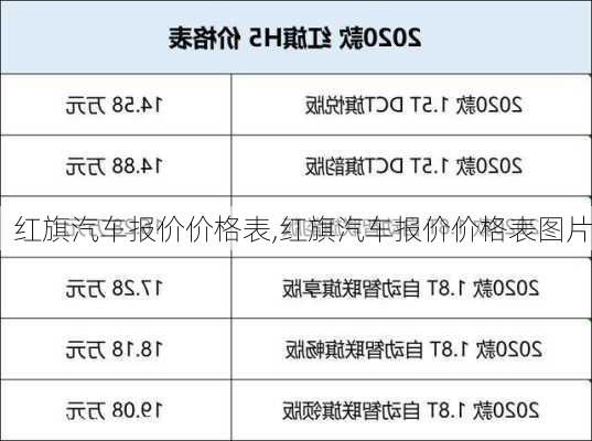 红旗汽车报价价格表,红旗汽车报价价格表图片