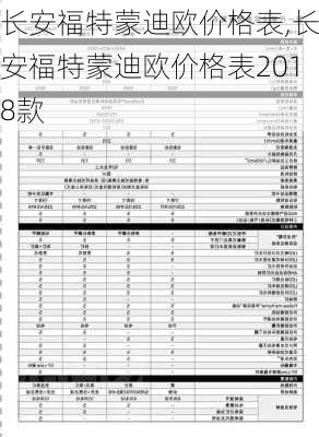 长安福特蒙迪欧价格表,长安福特蒙迪欧价格表2018款