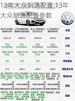 13年大众朗逸配置,13年大众朗逸配置参数