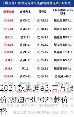 2021款奥迪a3l官方报价,奥迪a3l2021款价格